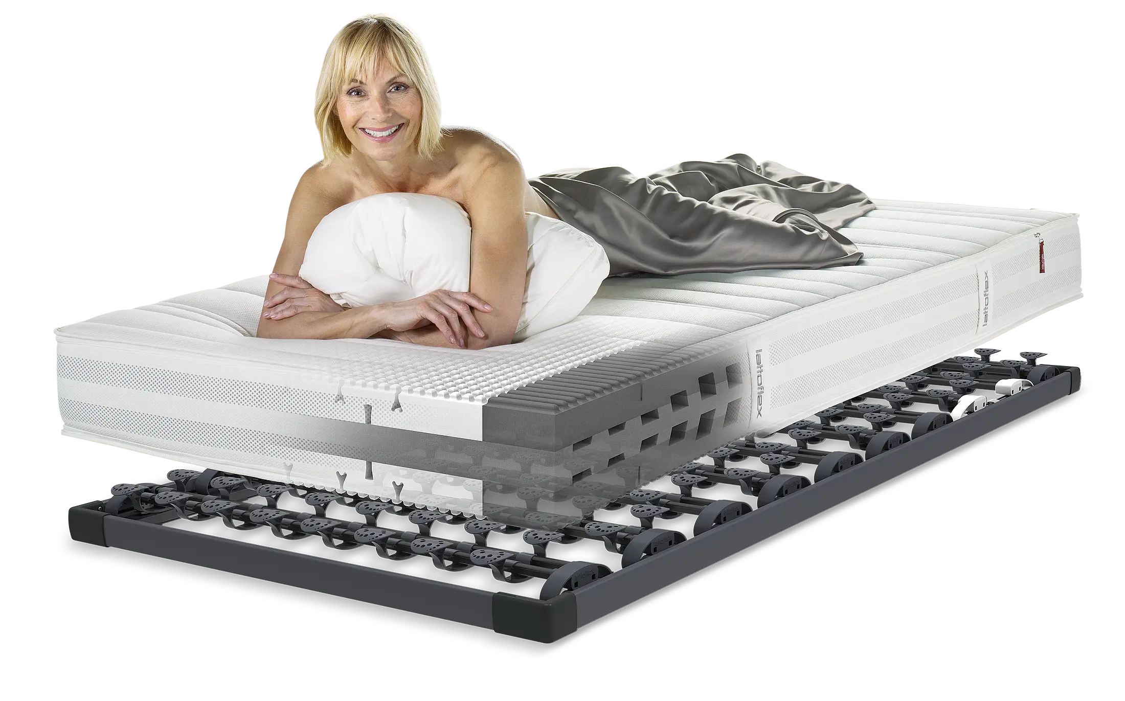lattoflex system 900 model unterfederung matratze moeller schlafkultur